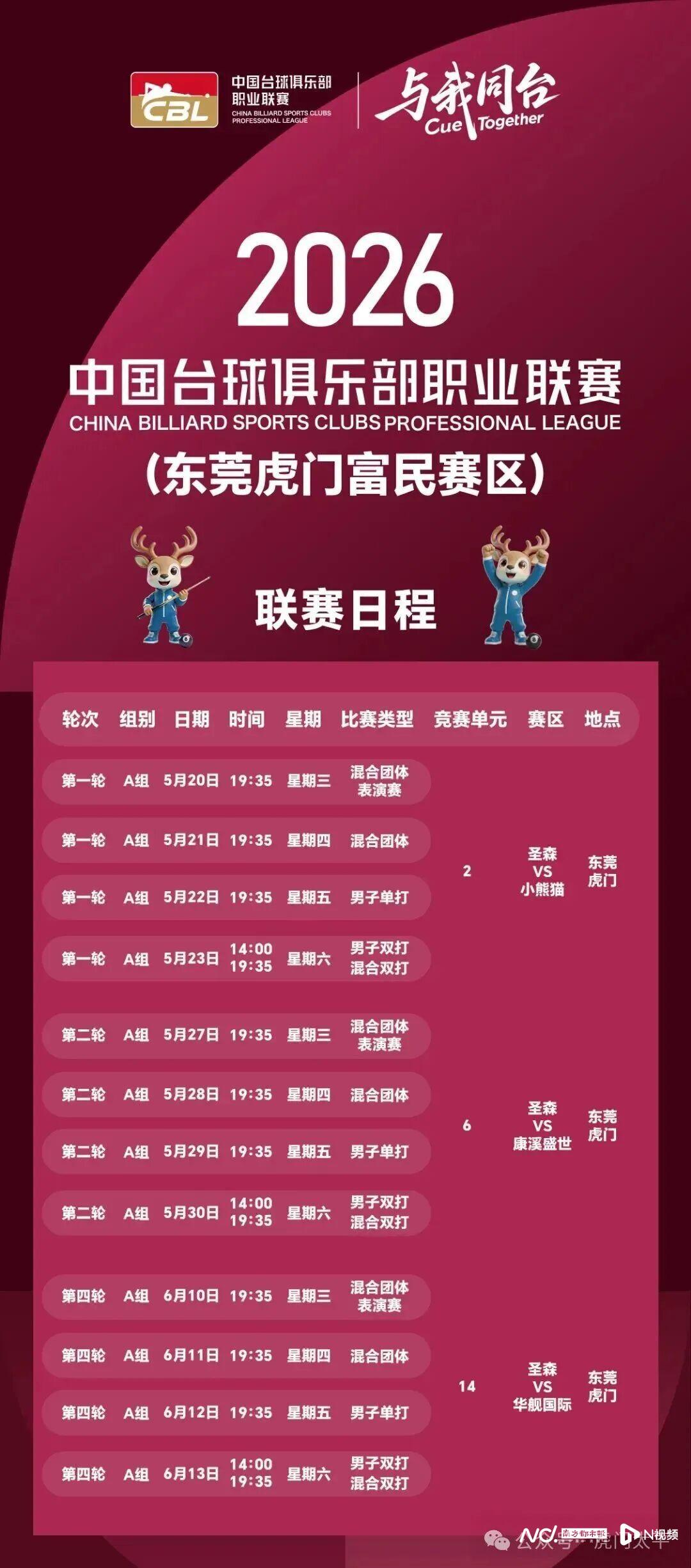 文班19+14+5封盖，哈珀比肩2传奇带不动双枪，马刺1