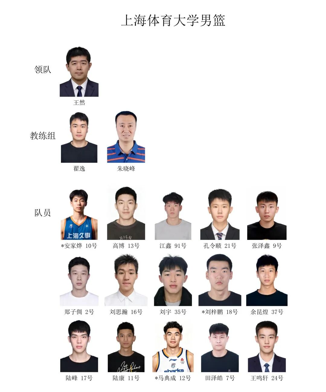 卧槽!詹姆斯跟湖人的矛盾,2021年就发生了...